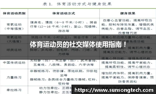 体育运动员的社交媒体使用指南 !